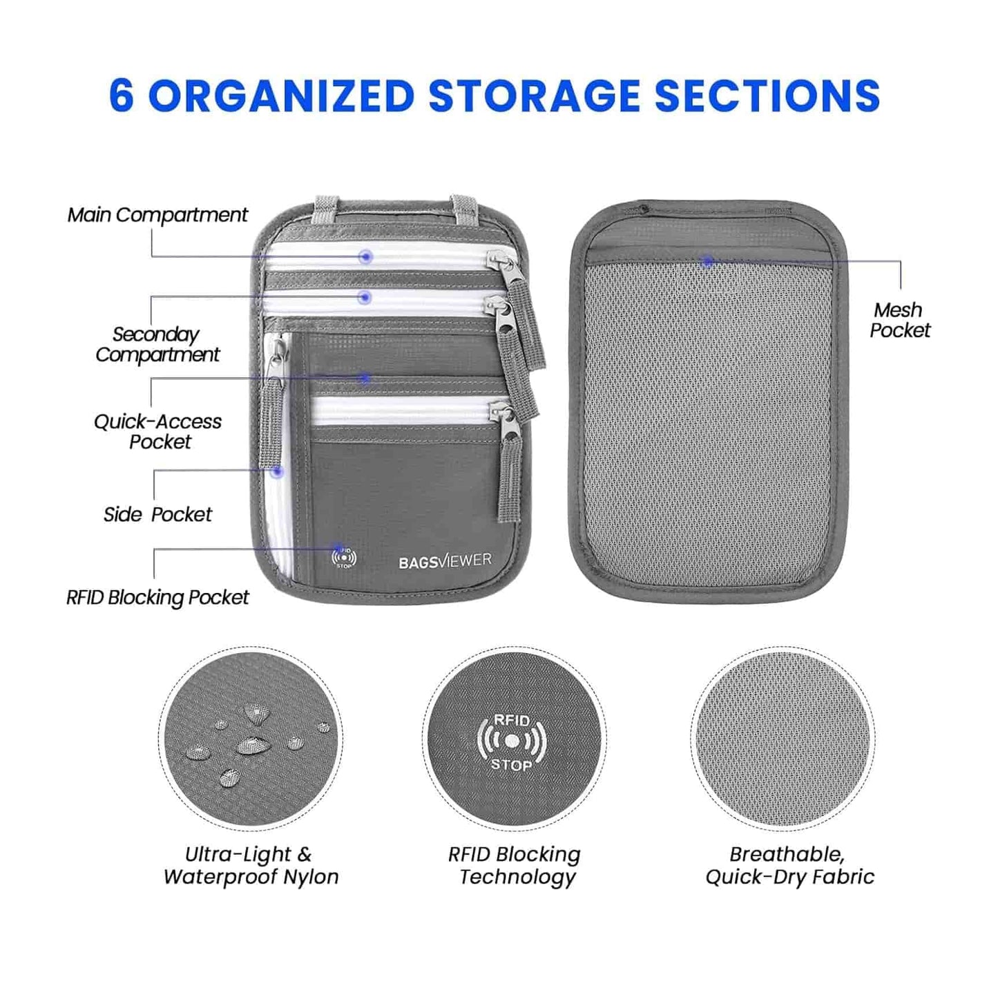 Bolso de cuello para viaje Antirrobo con Bloqueo RFID - Gris Claro