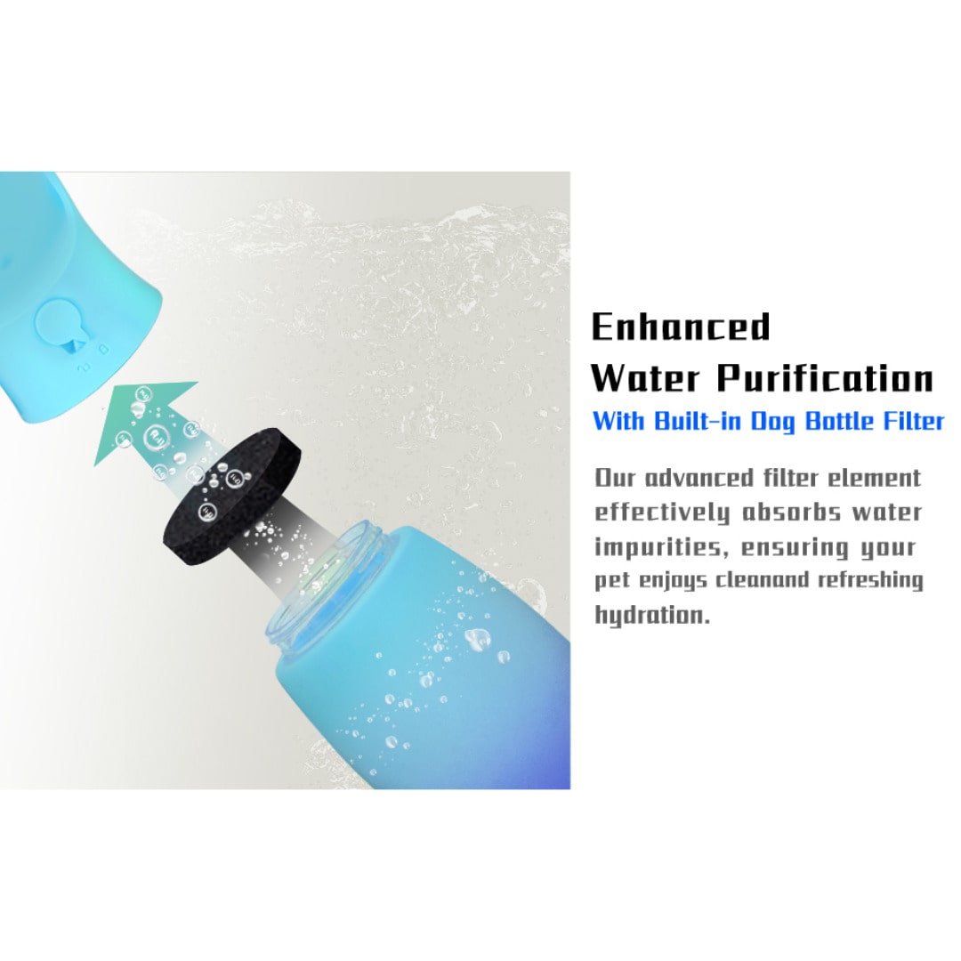 Botella Agua 2 en 1 para Perros 19oz con Comedero Integrado - Celeste