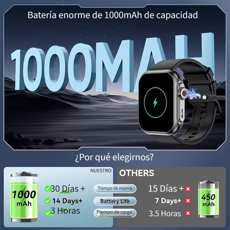 Smartwatch Negro con Llamadas Bluetooth y 100+ Modos Deportivos