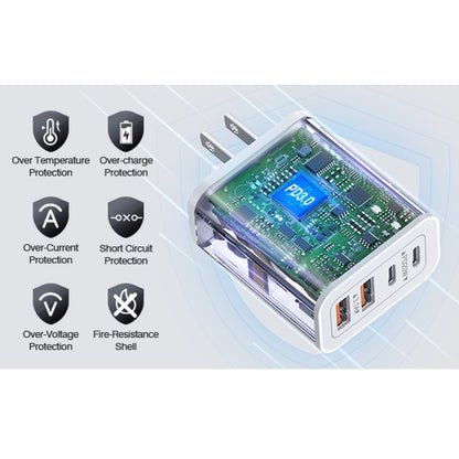 Cargador de Pared Inteligente Multi USB-C USB-A - hasta 40W – Carga 4 Dispositivos