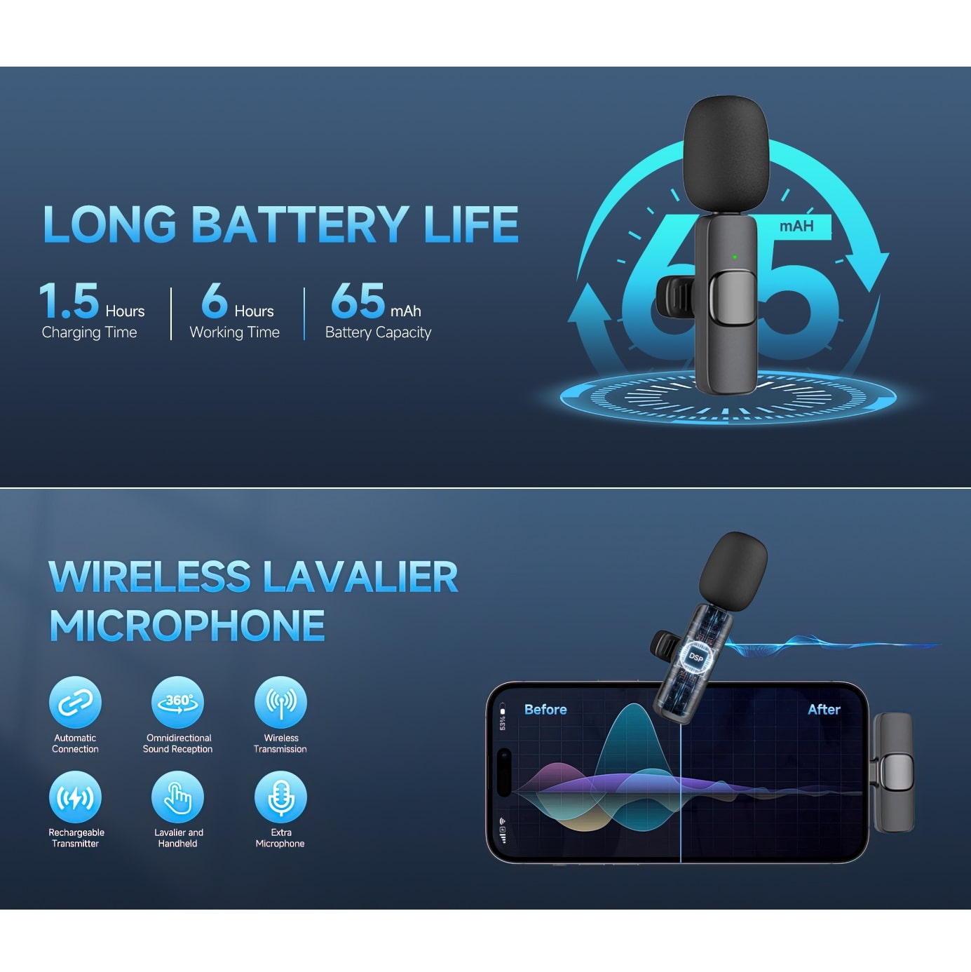 Micrófono Lavalier Inalámbrico USB-C iPhone 15 y Android