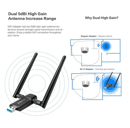 Adaptador WiFi USB 1300Mbps Dual 5dBi Windows Compatible