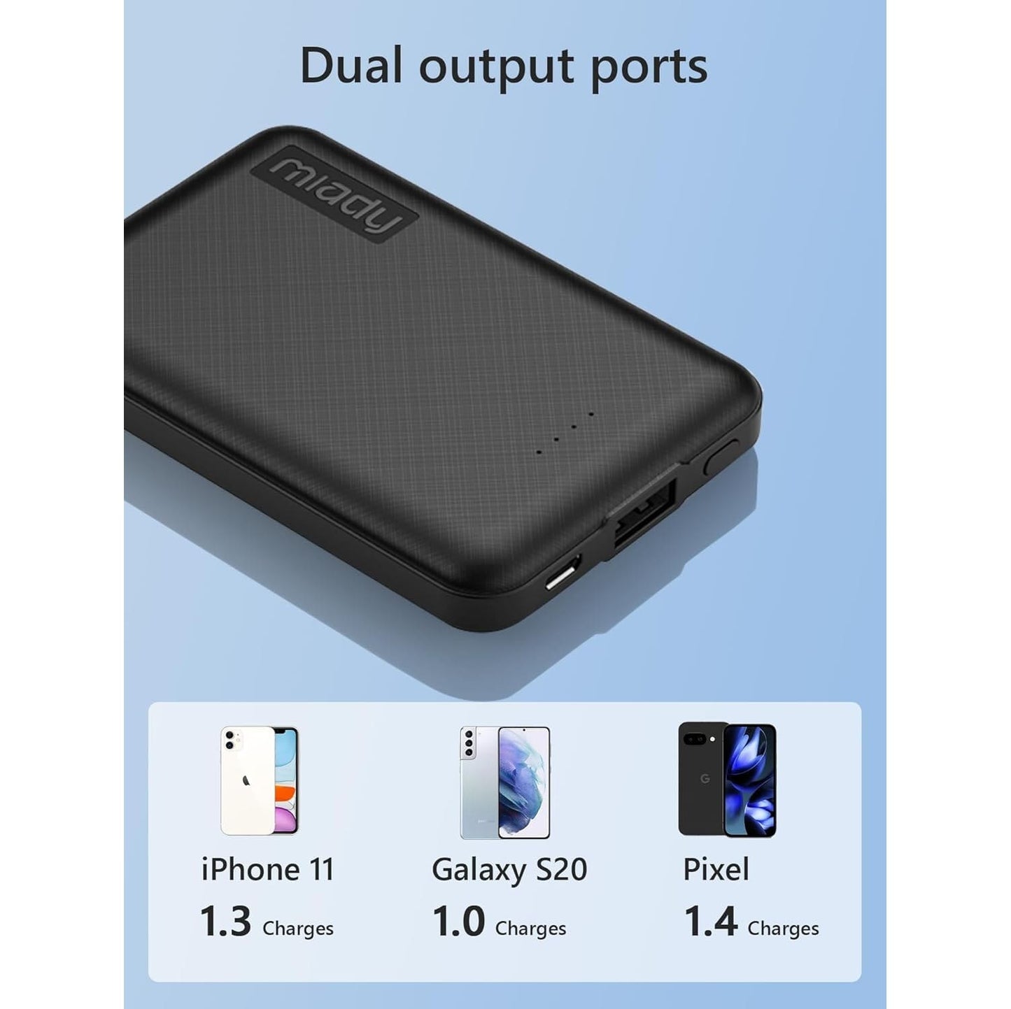 Mini Power Bank 5000mAh USB-C 12W iPhone Samsung Pack x2