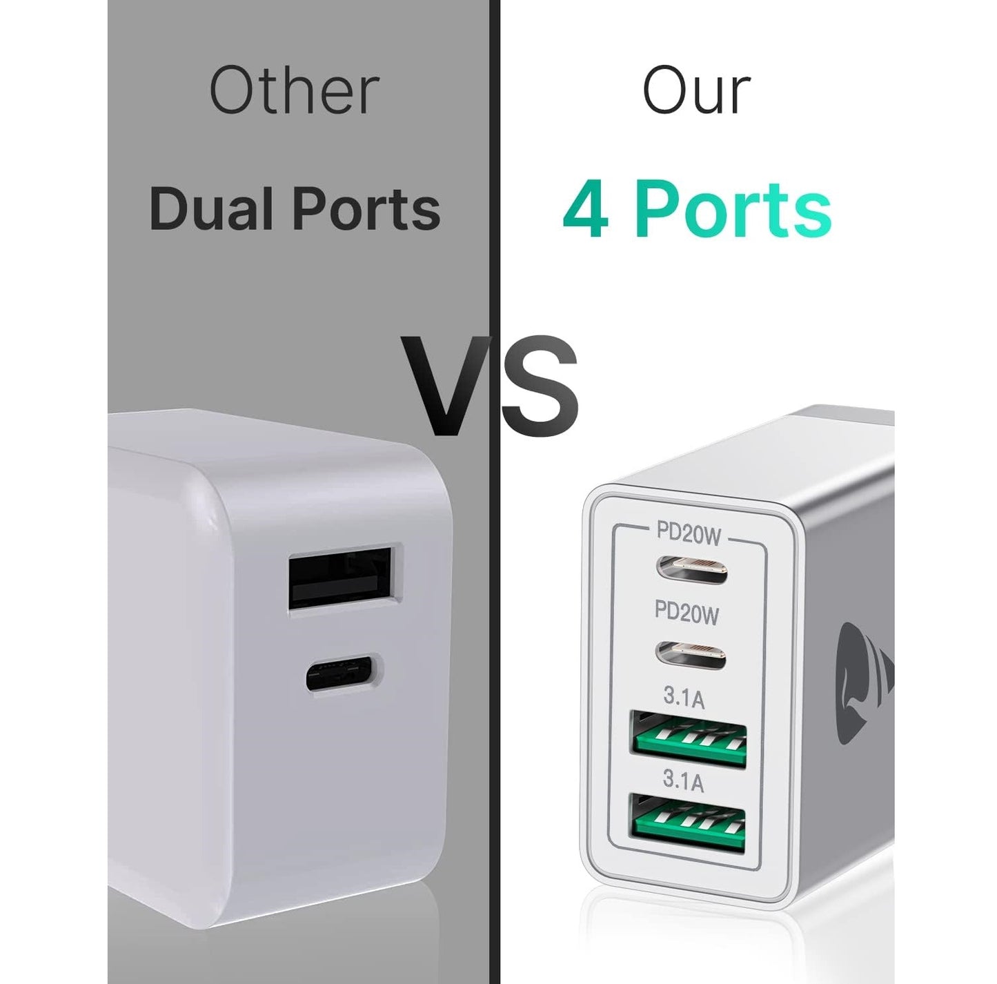 Cargador Pared Universal – 4 Puertos USB-C/USB-A – 40W – Rápido
