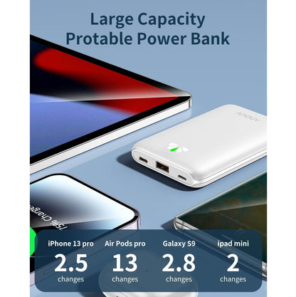 Mini Power Bank 10000mAh USB-C Carga Rápida Blanco Ultra Delgado