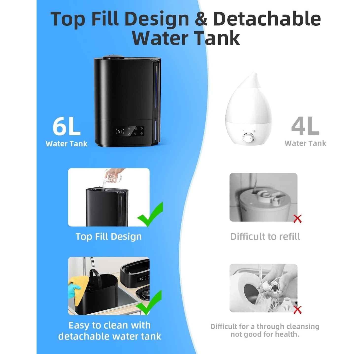 Humidificador Ultrasónico 6L Inteligente LED – Difusor Aromaterapia Negro