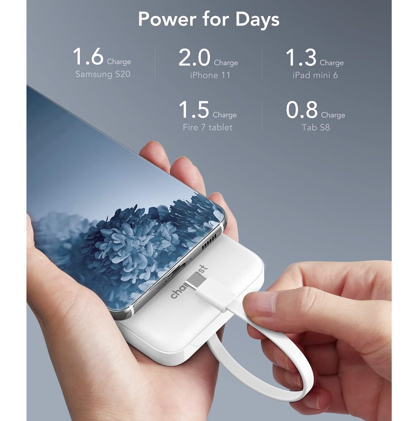Power Bank 10000mAh 4 Cables Integrados USB-C Carga Rápida Blanco