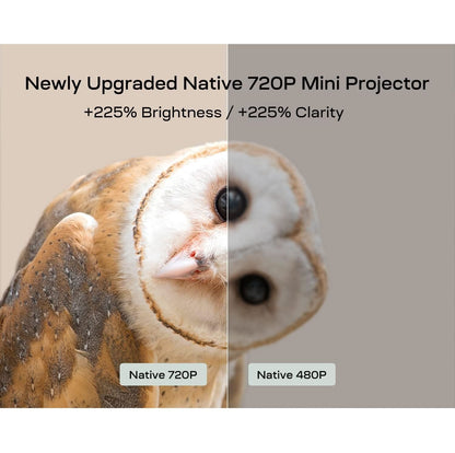 Proyector Portátil Mini FHD 1080p YOTON  Y3 120 lúmenes – HDMI y USB