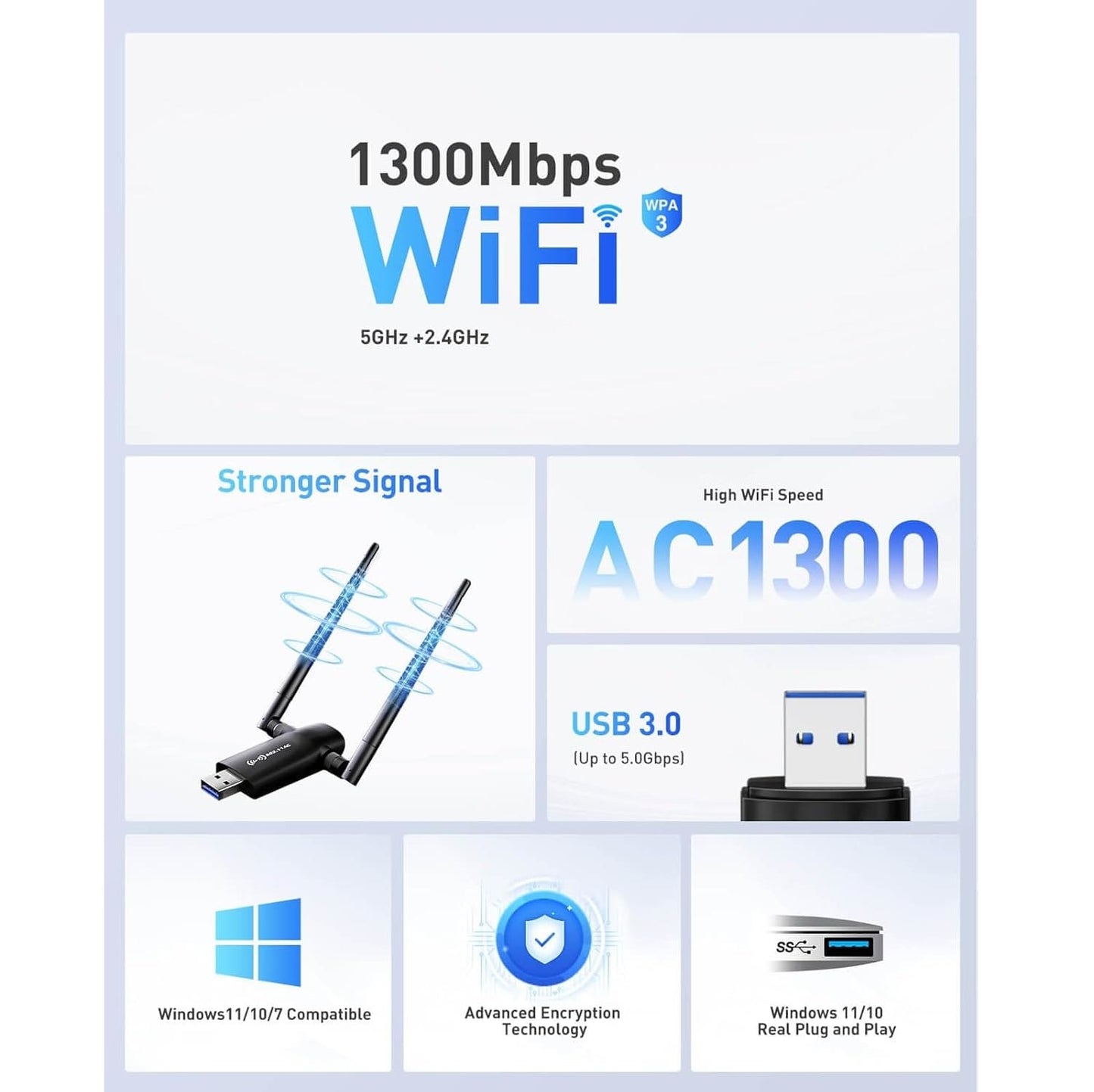 Adaptador WiFi USB 1300Mbps Dual 5dBi Windows Compatible