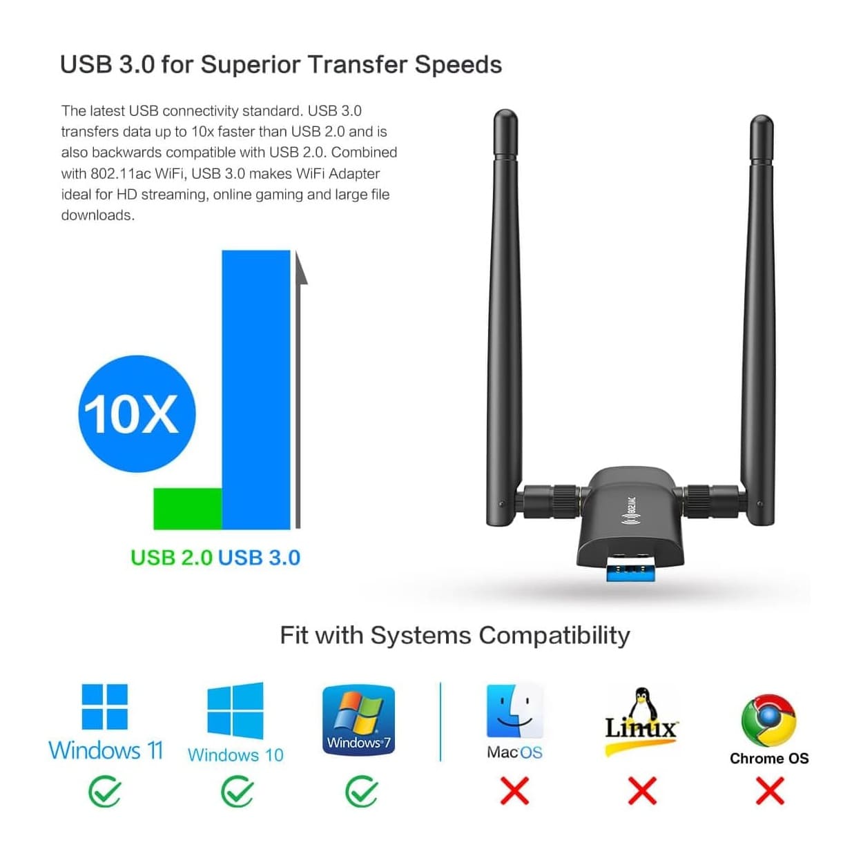 Adaptador WiFi USB 1300Mbps Dual 5dBi Windows Compatible