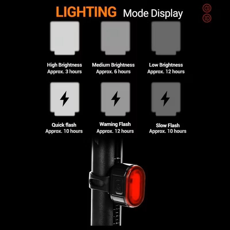 Luces LED Delantera y Trasera para Bicicleta Recargables USB
