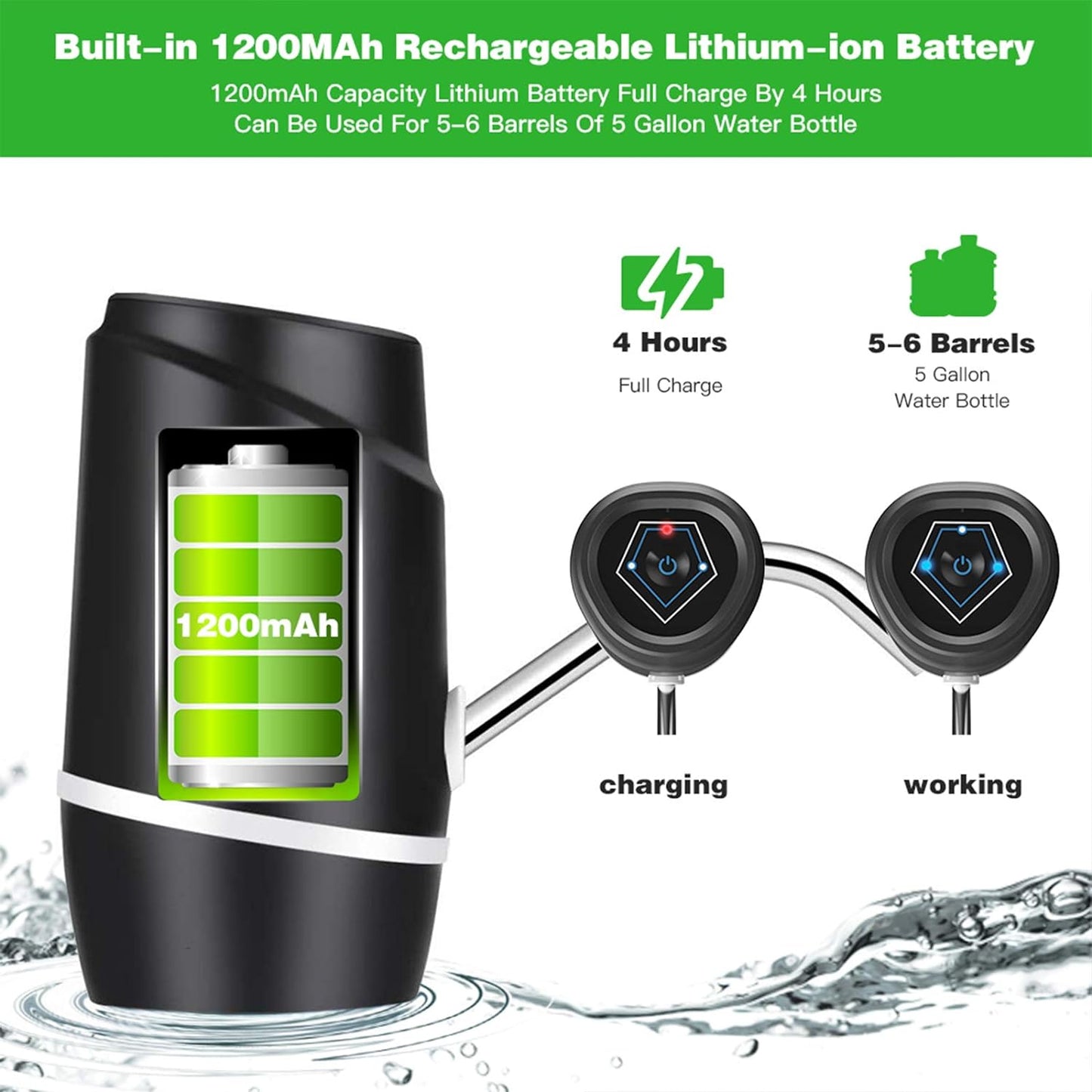 Dispensador de Agua Eléctrico USB Bomba Botellón 5 Galones