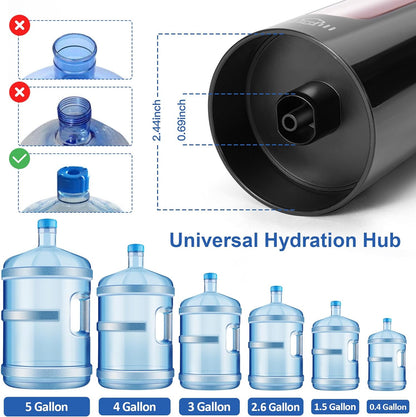 Dispensador de Agua Eléctrico JOYHILL 5 Galones LED USB-C