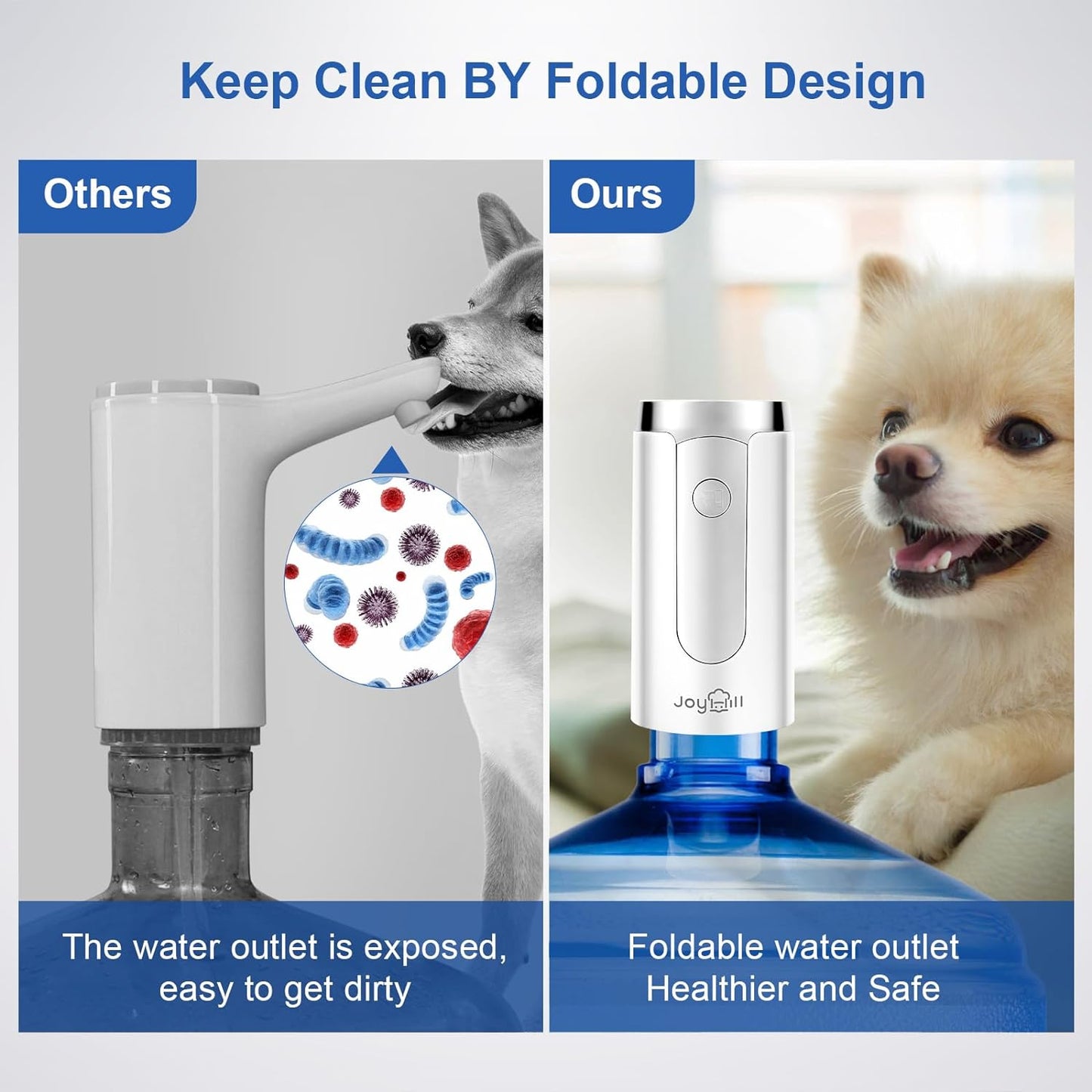 Dispensador de Agua Eléctrico JOYHILL 5 Galones LED USB-C