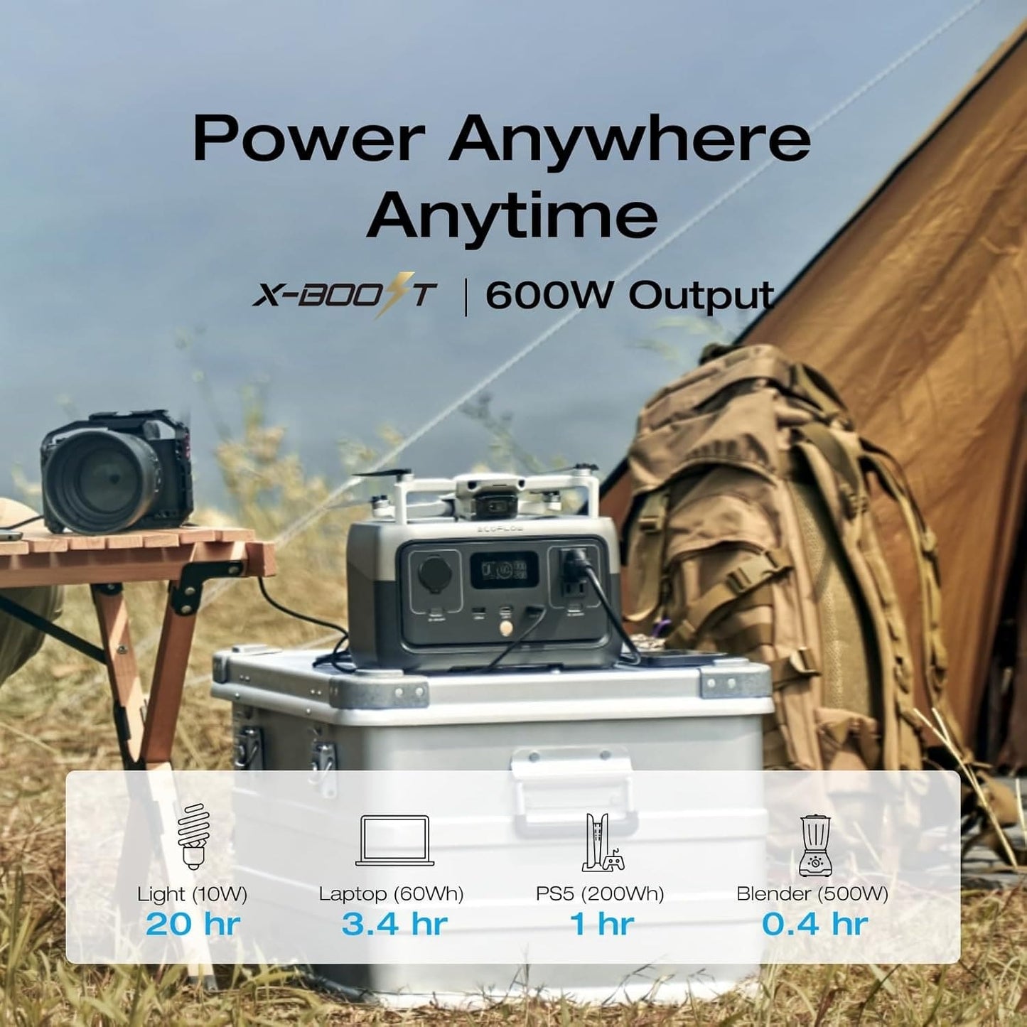 Estación de Energía Portátil - EF ECOFLOW RIVER 2 - 256 Wh 300w a 600W LiFePO4 - Generador Solar