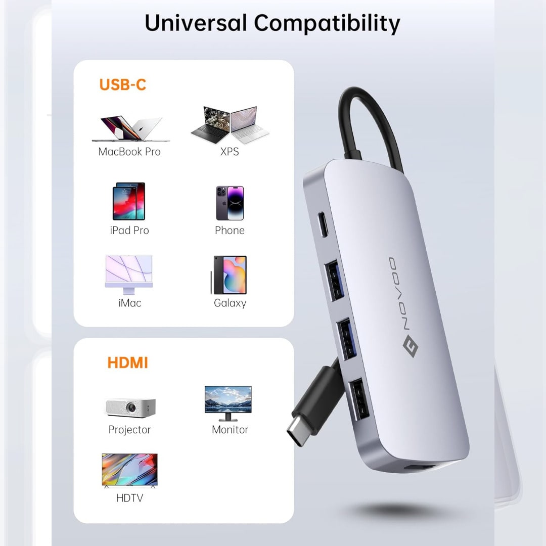 Hub USB-C 9 en 1 con HDMI 4K 60Hz y Carga PD 100W