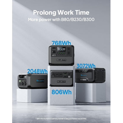 Estación de Energía Portátil - BLUETTI AC70 - LiFePO4 - 768Wh - 1000W a 2000W - Generador Solar