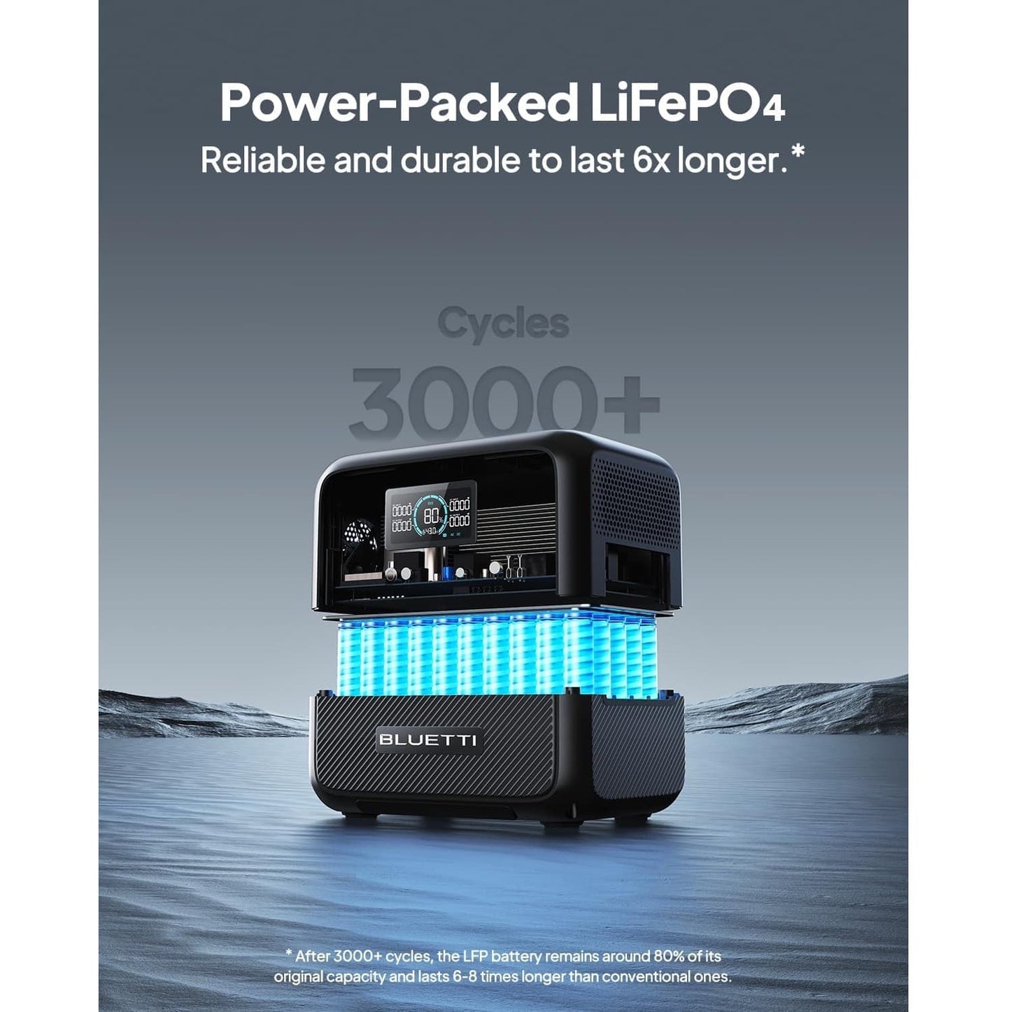 Estación de Energía Portátil - BLUETTI AC70 - LiFePO4 - 768Wh - 1000W a 2000W - Generador Solar