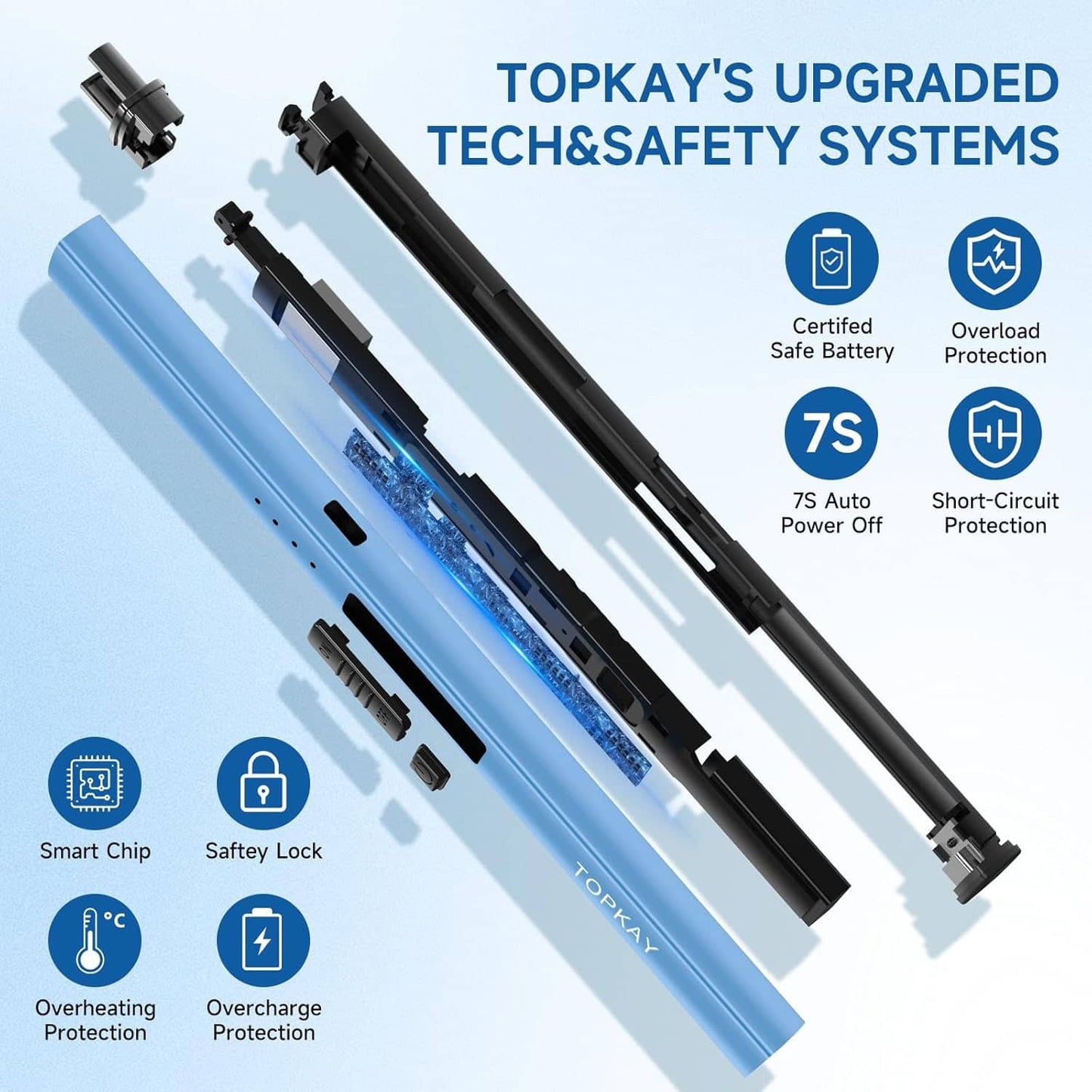 Encendedor Eléctrico USB de Plasma - Viento y Llama - Azul