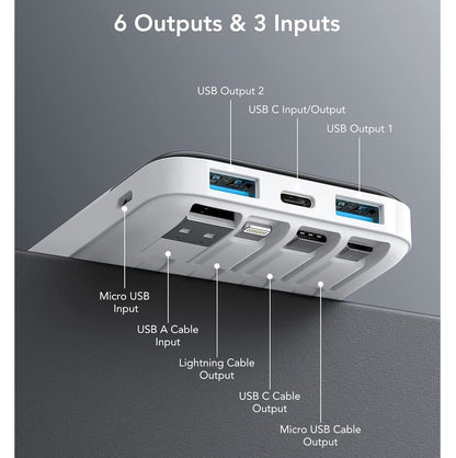 Power Bank 10000mAh 4 Cables Integrados USB-C Carga Rápida Blanco