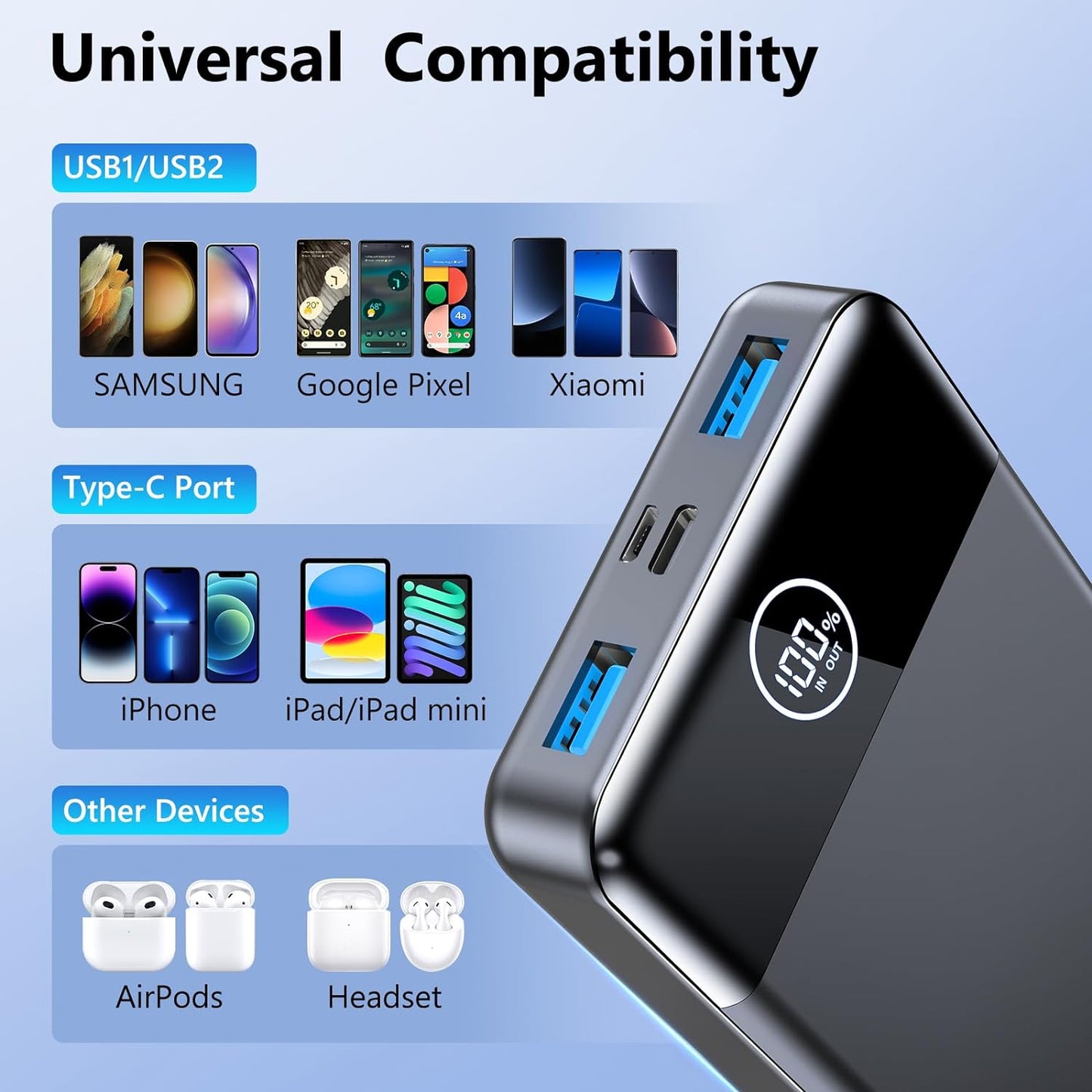 Power Bank 33800mAh Carga Rápida Pantalla Digital Portátil