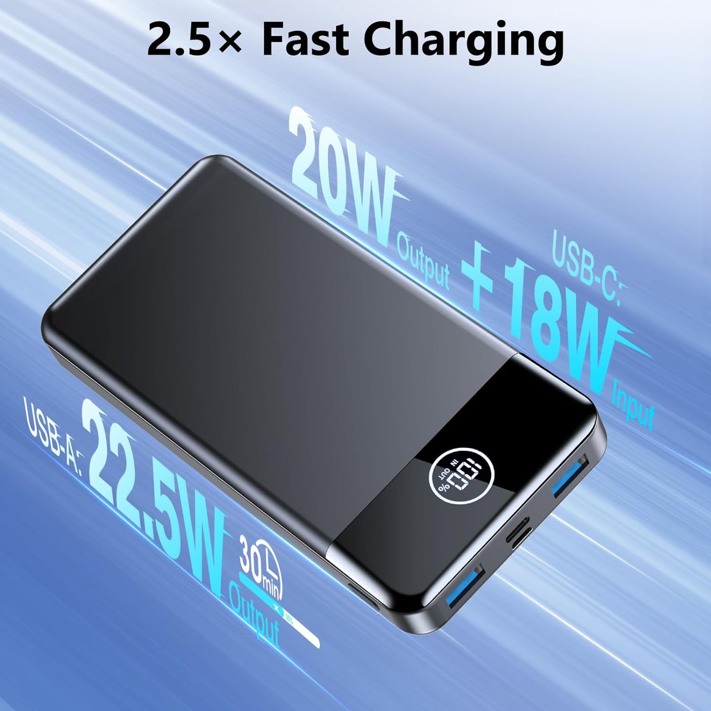 Power Bank 33800mAh Carga Rápida Pantalla Digital Portátil