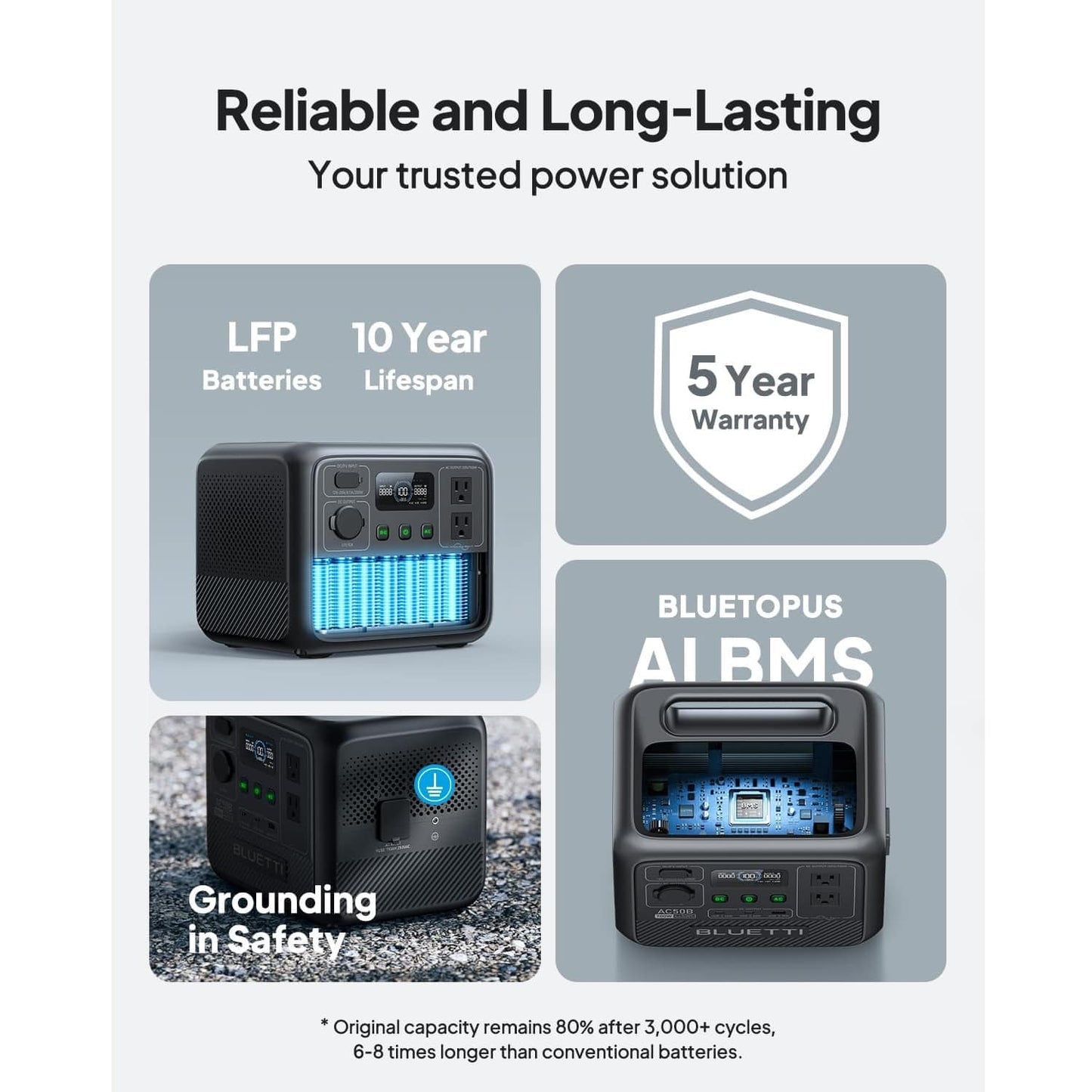 Estación de Energía Portátil - BLUETTI AC50B – 448 Wh - 700W a 1050W - LiFePO4 - Generador Solar