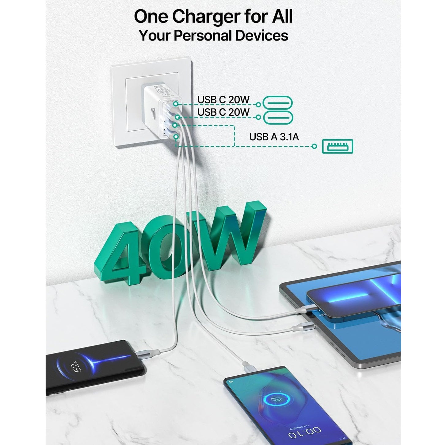 Cargador Pared Universal – 4 Puertos USB-C/USB-A – 40W – Rápido