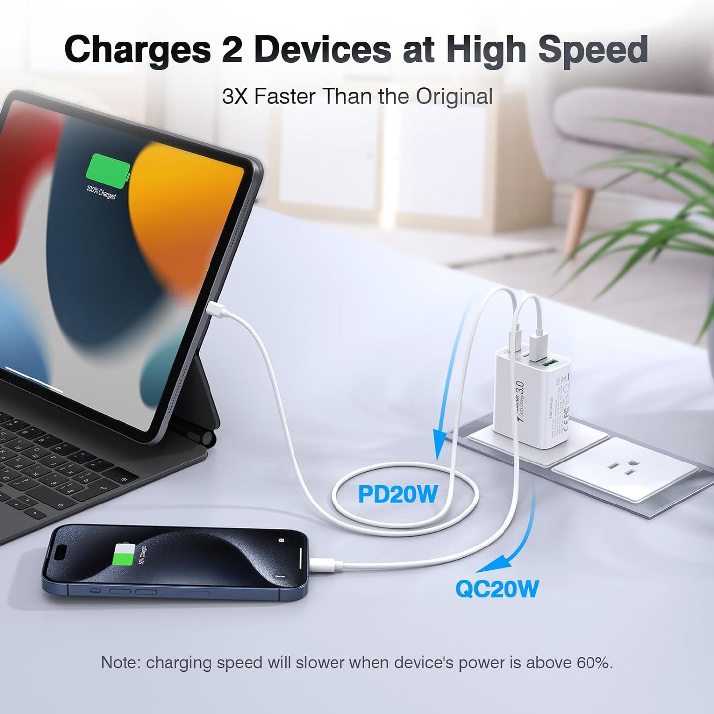 Cargador de Pared Inteligente Multi USB-C USB-A - hasta 40W – Carga 4 Dispositivos