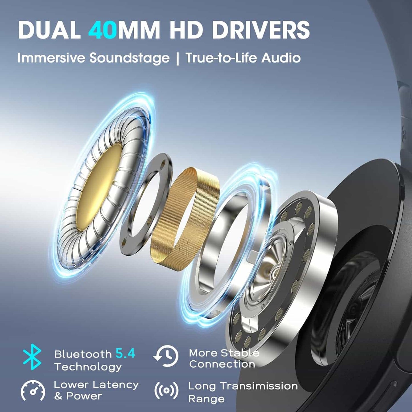 Audífonos Bluetooth Over Ear 90h Hi-Fi Micrófono Integrado Negro