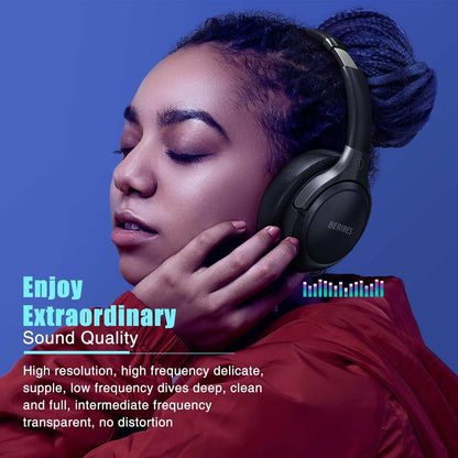 Audífonos Bluetooth Over Ear Plegables 65h Hi-Fi Negro