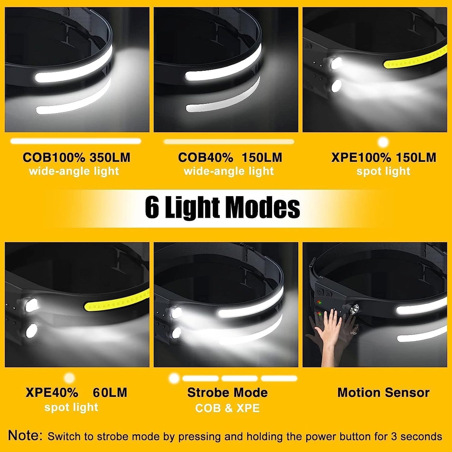 Linterna Frontal LED 230° Recargable con Sensor IPX4