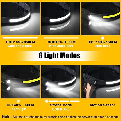 Linterna Frontal LED 230° Recargable con Sensor IPX4