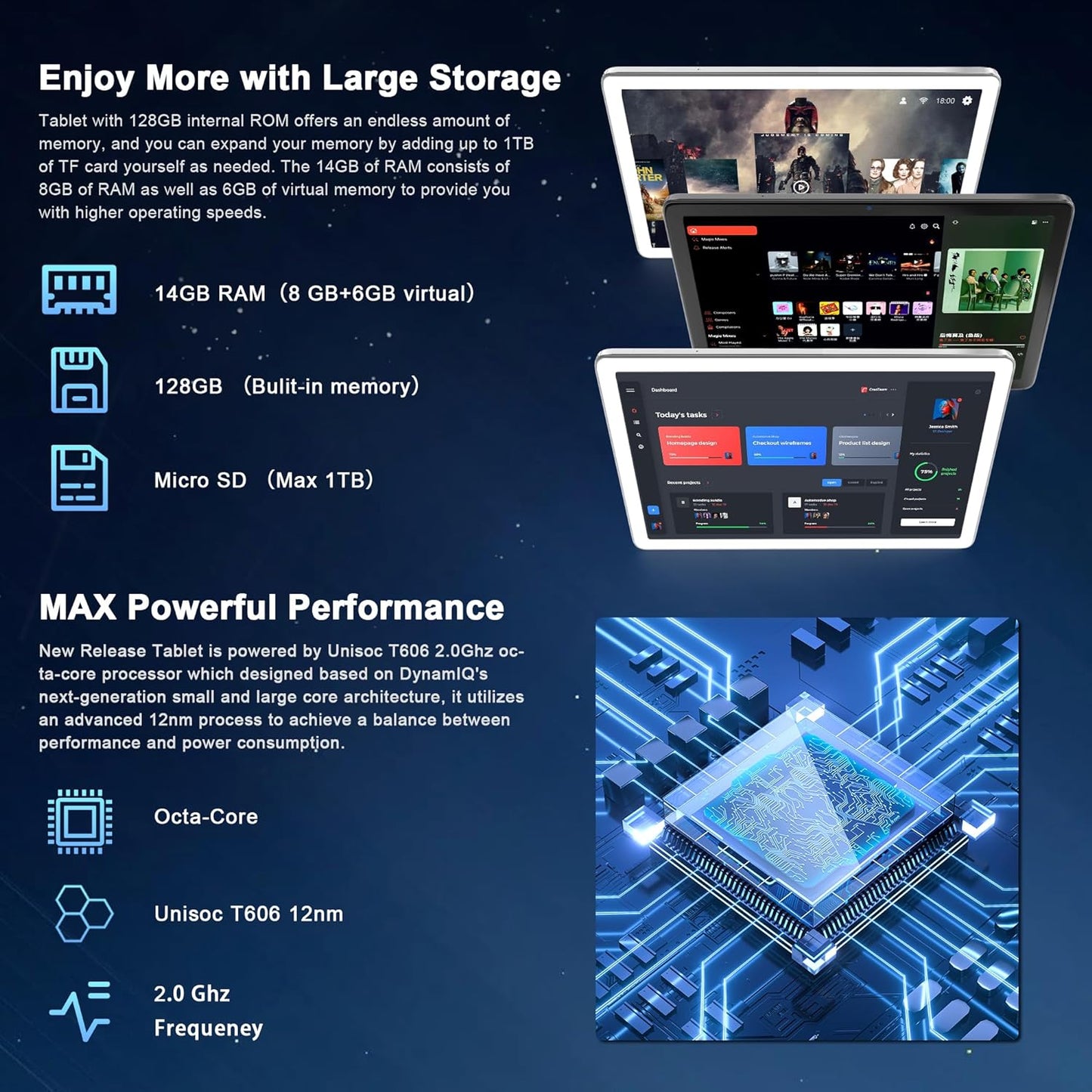 Tablet Android 14 10.1” 14GB RAM 128GB Dual SIM 4G con Accesorios