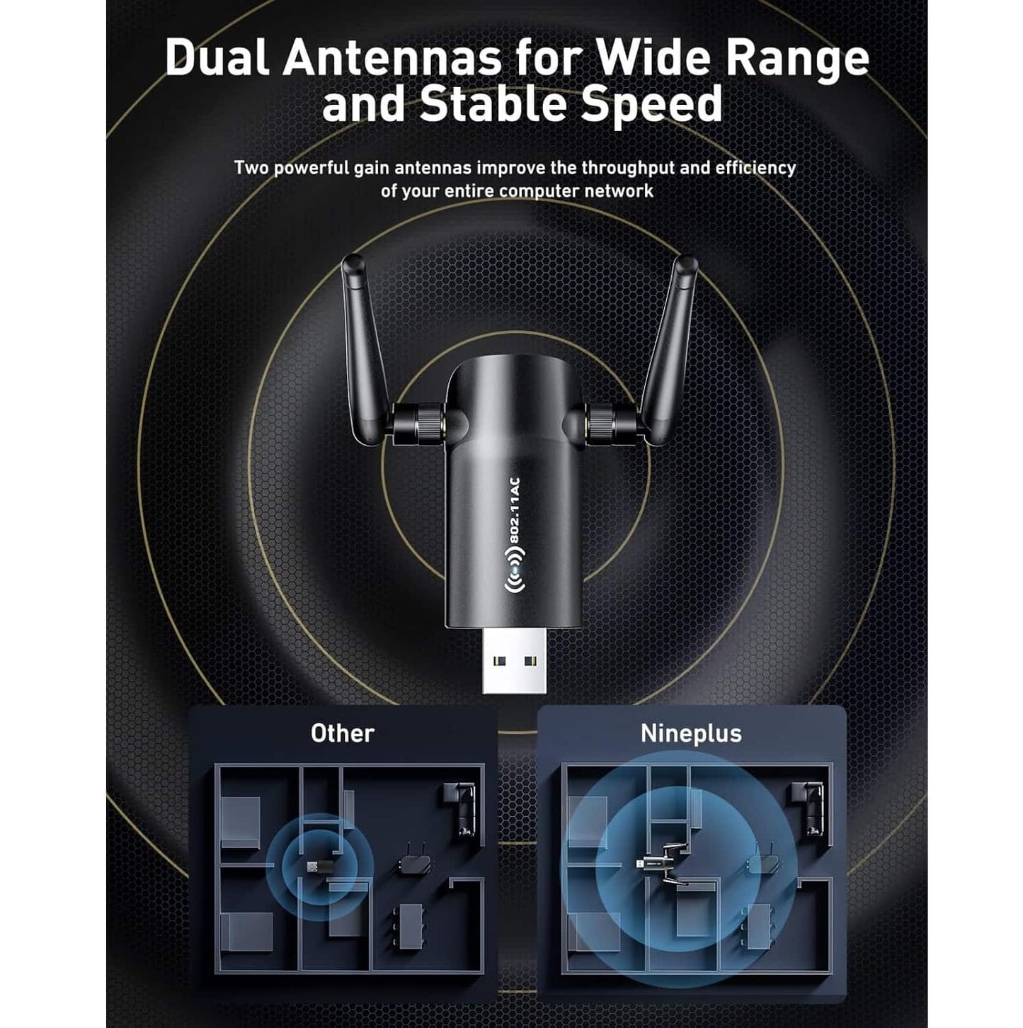 Adaptador WiFi USB 1300Mbps Dual 5dBi Windows Compatible