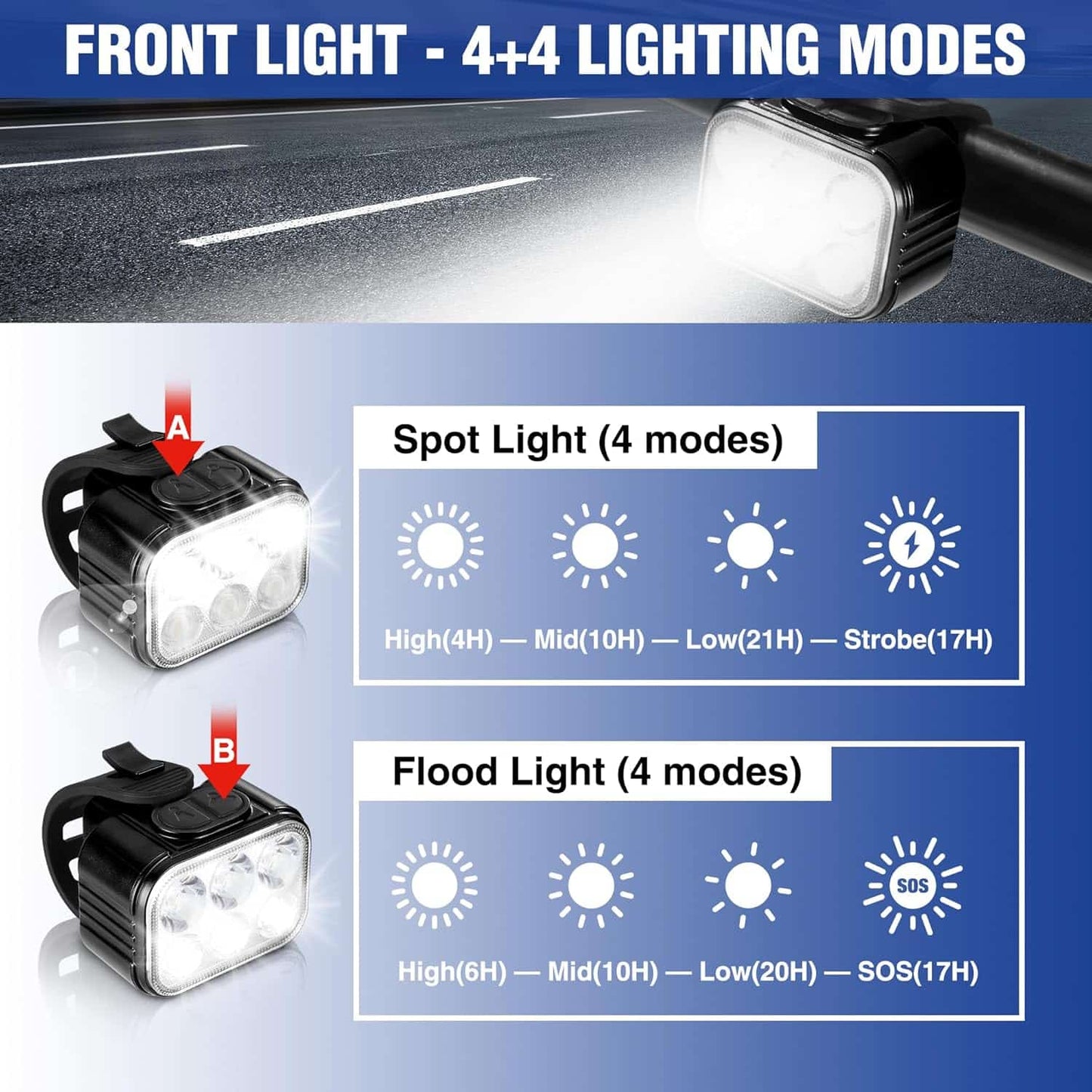 Luces Led Delantera y Trasera 500 Lúmenes Recargables USB Bicicleta