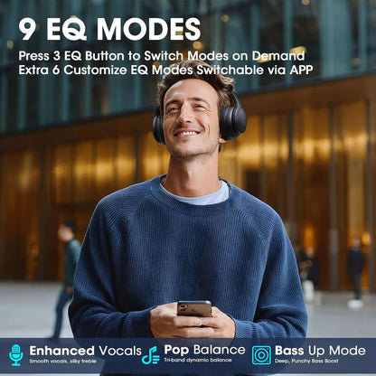 Audífonos Bluetooth Over Ear 90h Hi-Fi Micrófono Integrado Negro