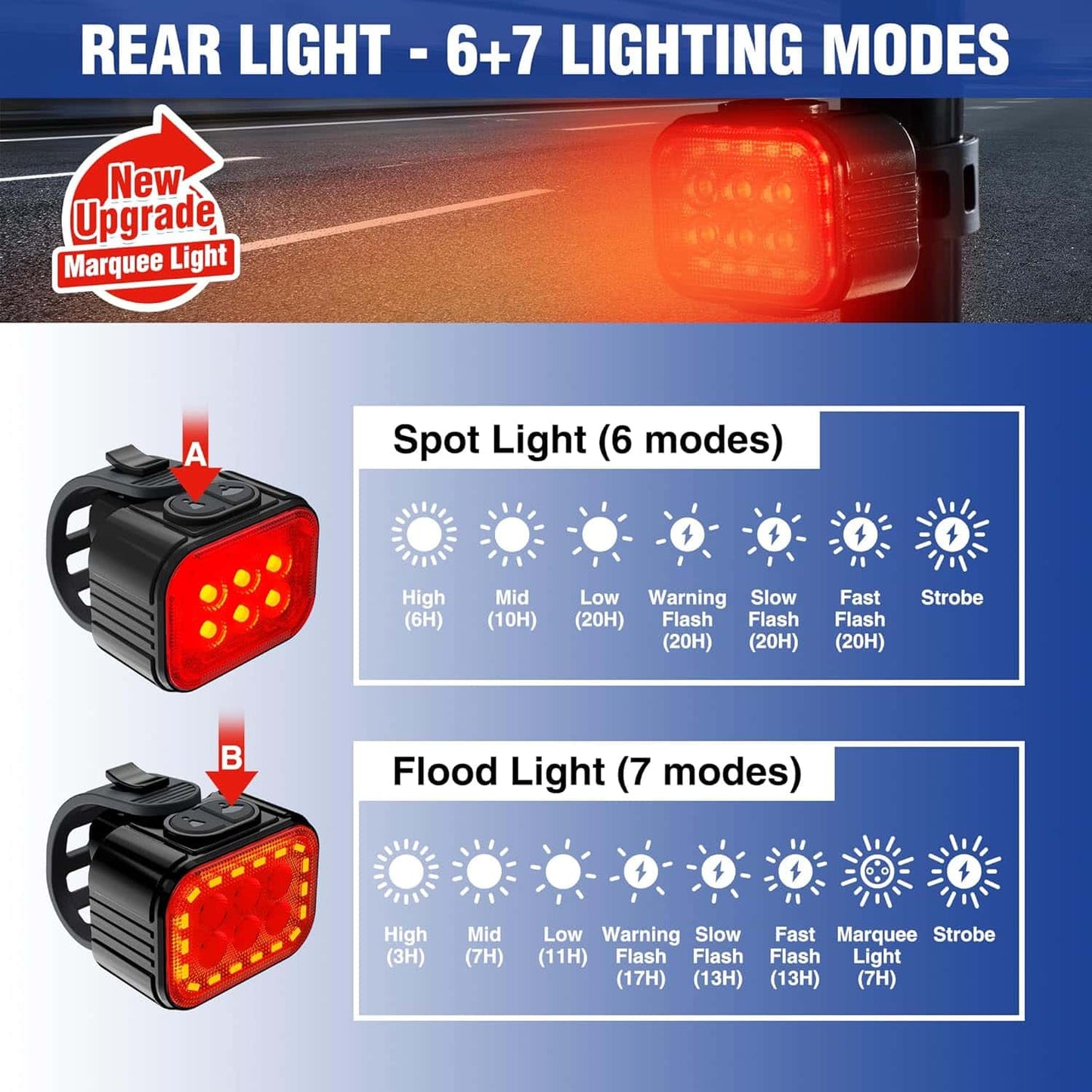 Luces Led Delantera y Trasera 500 Lúmenes Recargables USB Bicicleta