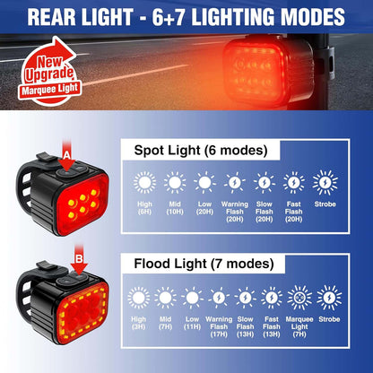 Luces Led Delantera y Trasera 500 Lúmenes Recargables USB Bicicleta