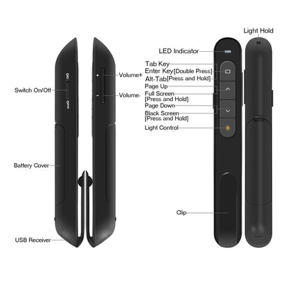 Presentador Inalámbrico RF con Puntero Láser y Control USB 2.4GHz