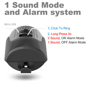 Bocina USB Recargable Bicicleta 125dB Antirrobo Impermeable Negra