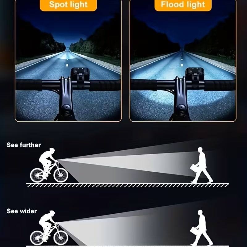 Luces Led Delantera y Trasera 500 Lúmenes Recargables USB Bicicleta