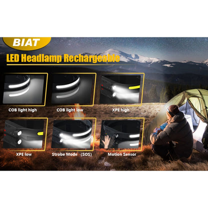 Linterna Frontal LED 230° Recargable con Sensor IPX4