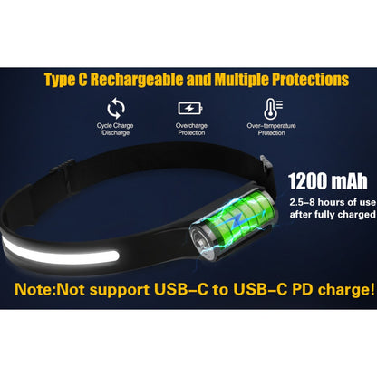 Linterna Frontal LED 230° Recargable con Sensor IPX4