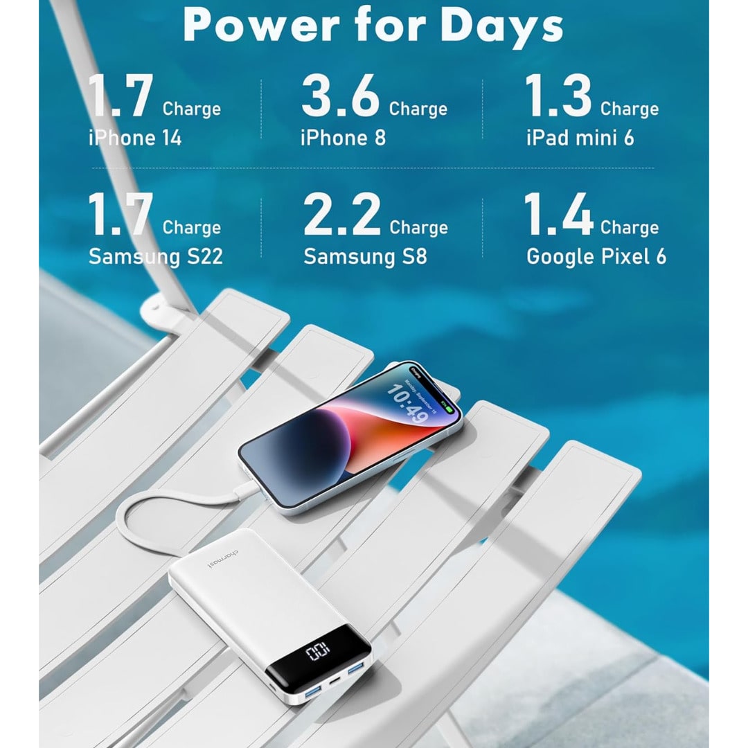 Power Bank 10000mAh 4 Cables Integrados USB-C Carga Rápida Blanco